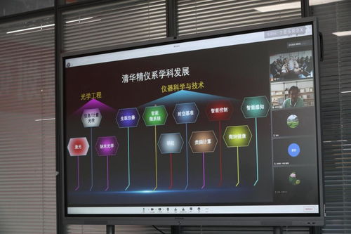 電氣測量與儀器技術研究所召開儀器學科“十四五”發(fā)展規(guī)劃研討會